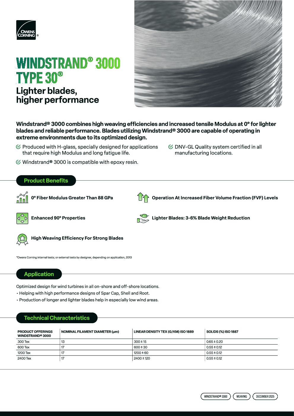 WINDSTRAND® 3000 Product Data Sheet