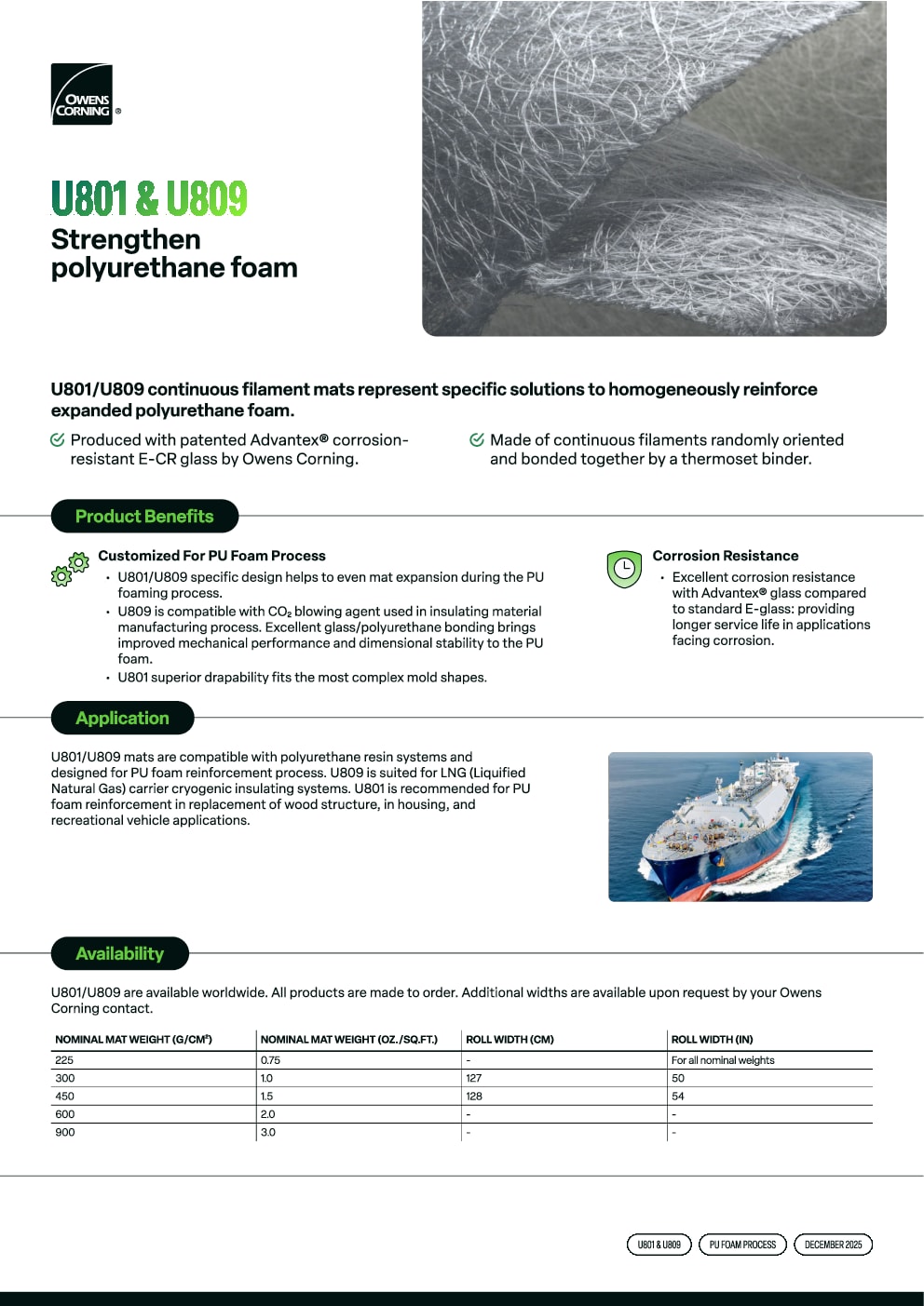 U801 and U809 Strengthen Polyurethane Foam Data Sheet