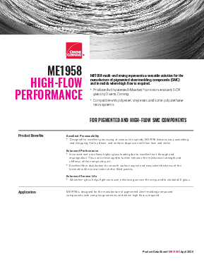 ME1958 Multi-end Roving Product Data Sheet
