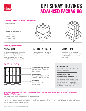 Optispray Rovings 4H Advanced Packaging Handout