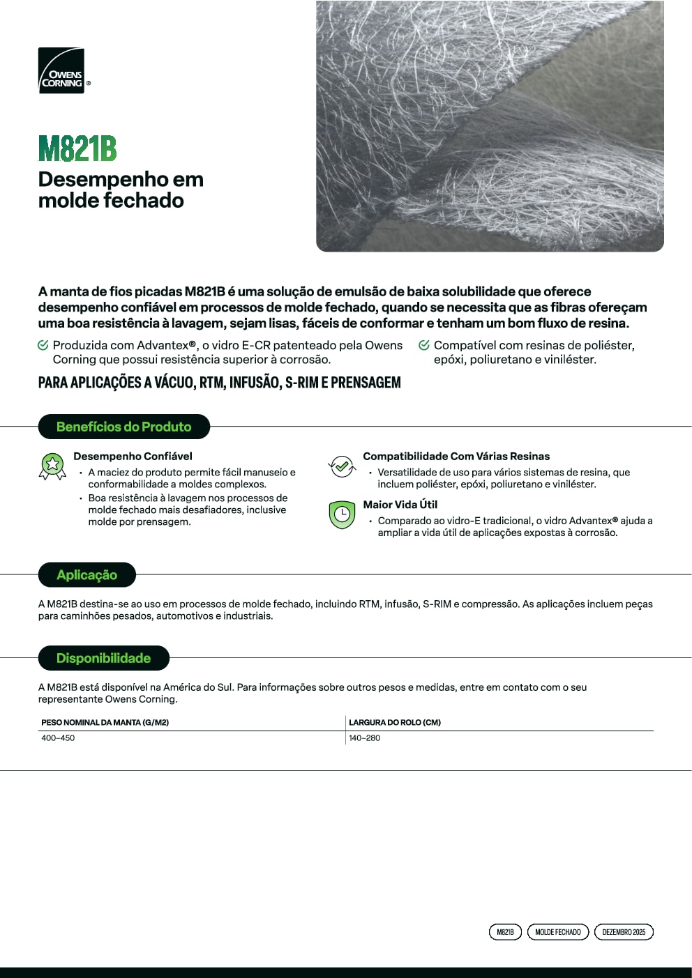 M821B Product Data Sheet PTBR