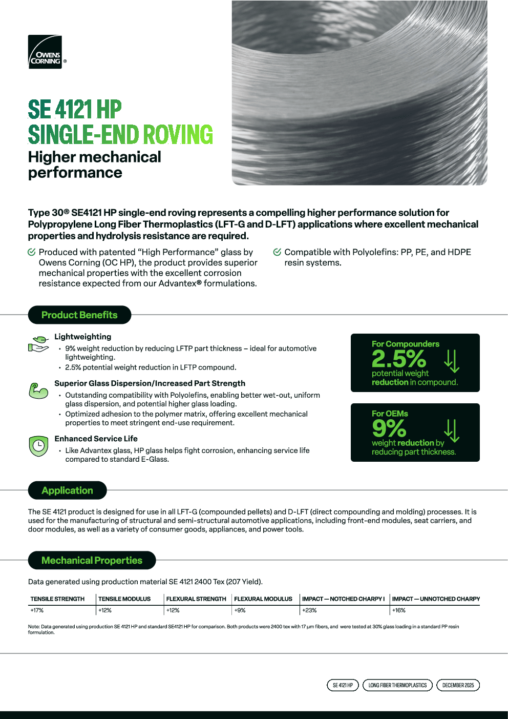 SE4121 HP Product Data Sheet