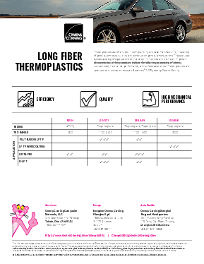 Type 30® Product Selection Guide - Long Fiber Thermoplastics