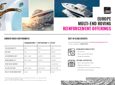 Multi End Roving Product Selection Guide - Europe