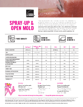 Product Selection Guide Open Mold