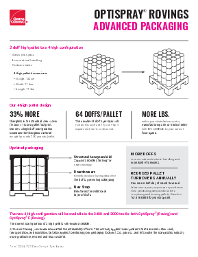 Optispray Rovings 4H Advanced Packaging Handout