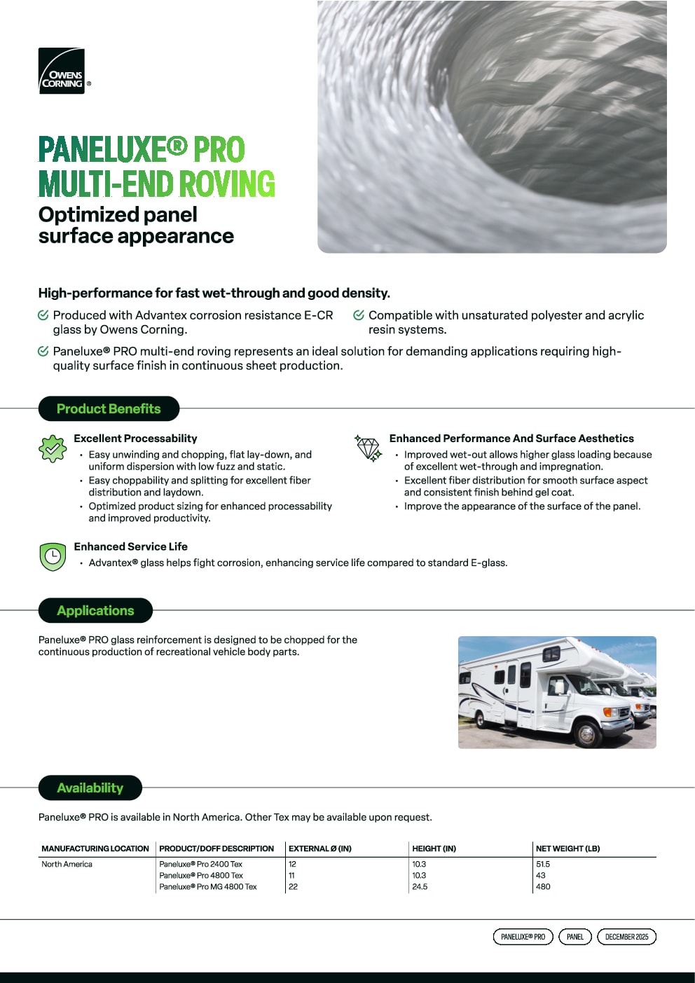 Paneluxe Pro Data Sheet