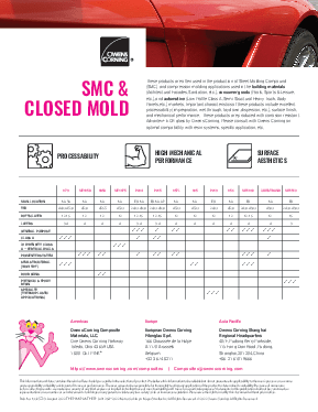 Product Selection Guide Closed Mold