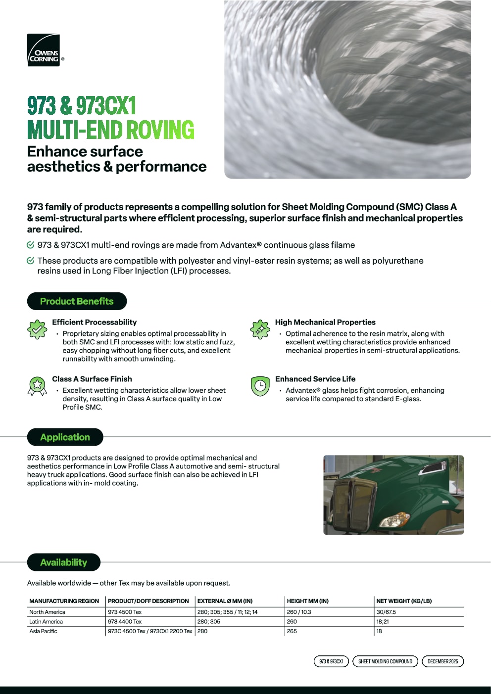 973 Multi-End Roving for SMC