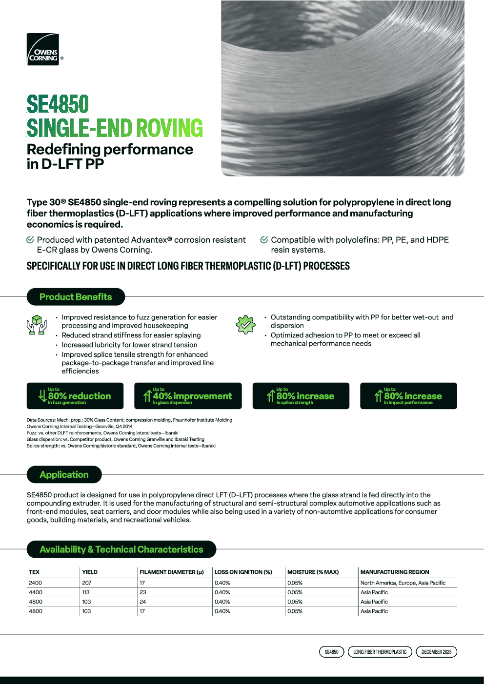 SE4850 Type 30 Single-end Roving PDS