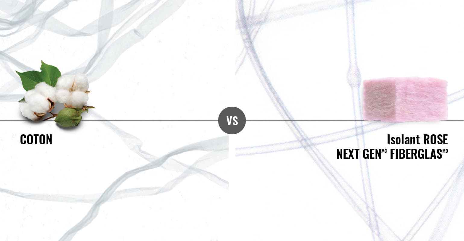 A microscopic comparison of cotton fibers, on the left hand side showing it's kinks and bends, and PINK Next Gen™ Fiberglas™, on the right hand side showing its smooth fibers.