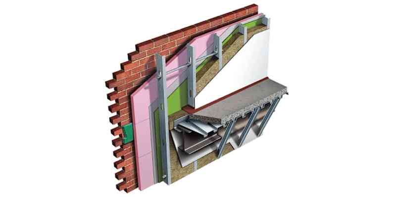 Thermafiber® Steel-Framed Curtain Wall Perimeter Fire Containment System