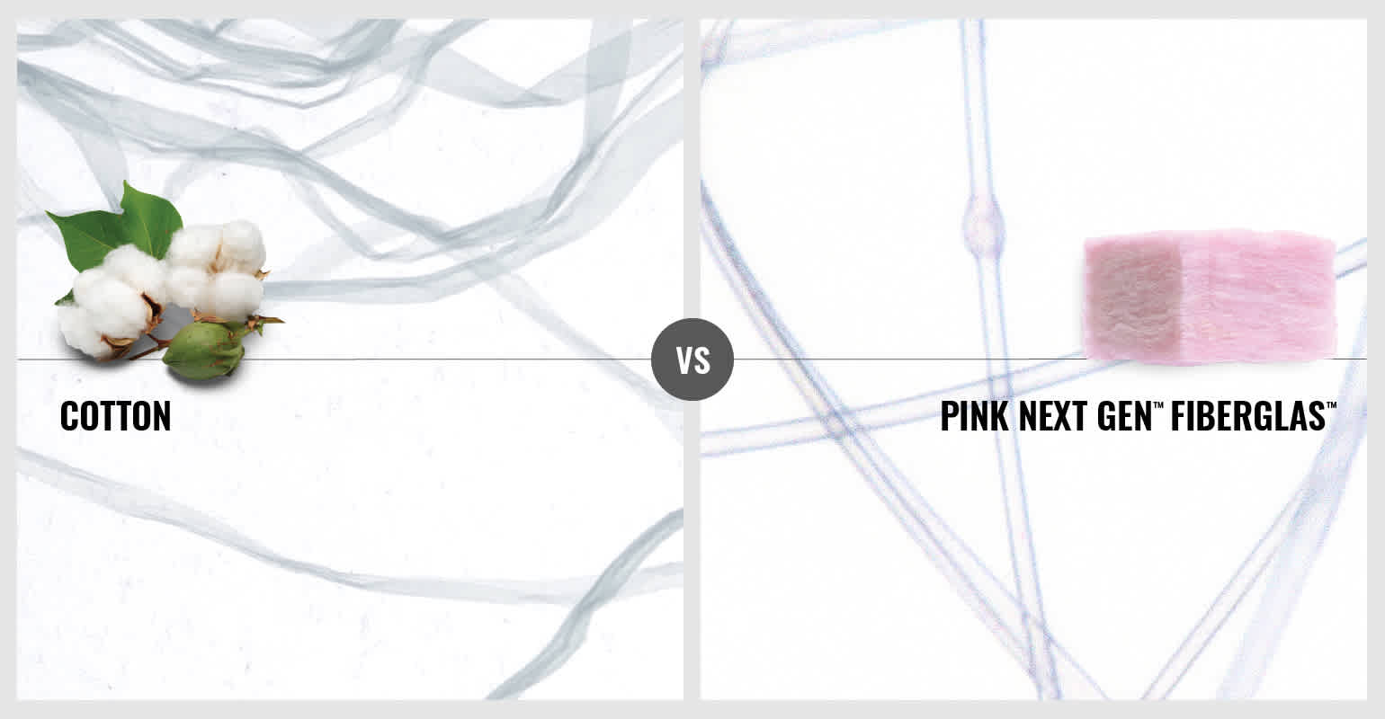 A microscopic comparison of cotton fibers, on the left hand side showing it's kinks and bends, and PINK Next Gen™ Fiberglas™, on the right hand side showing its smooth fibers.