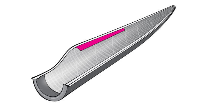Illustration of a wind blade trailing edge.