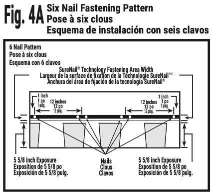 Falcon Rods Carpet Graphic – ZDecals