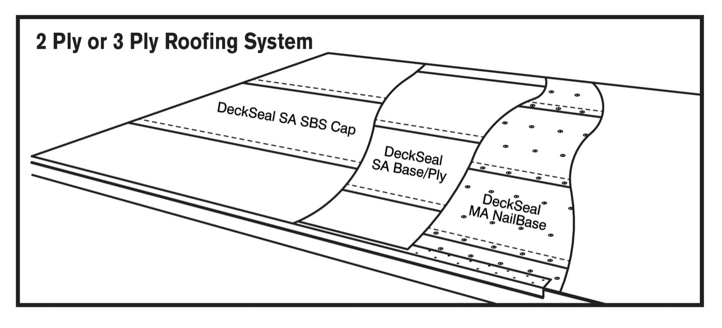 Owens Corning Pro Edge Installation Instructions informacionpublica.svet.gob.gt
