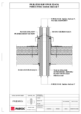 Przejście rury przez dach - Paroc Hvac Section Alucoat T