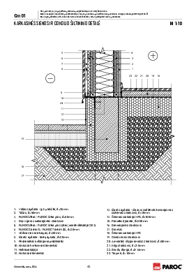 Cm 01 Karkasinės sienos ir cokolio šiltinimo detalė