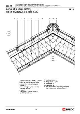 SSm 20 Šlaitinio stogo kraigo su čerpių danga ir difuzine plėvele šiltinimo detalė