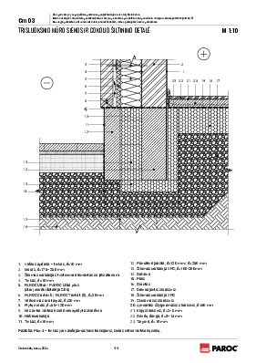 Cm 03 Trisluoksnio mūro sienos ir cokolio šiltinimo detalė