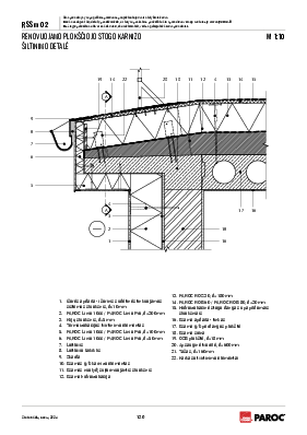 RSSm 02 Renovuojamo plokščiojo stogo karnizo šiltinimo detalė