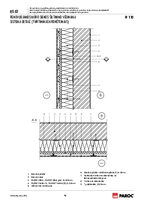 RS 03 Renovuojamos mūro sienos šiltinimo vėdinama sistema detalė (tvirtinimas kronšteinais)