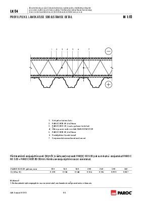 LK-04 Profiilplekil lamekatuse soojustamine