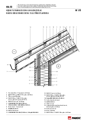 KKs-03 Hoone puitkarkass-seina ja kaldkatuslae räästa soojustamise detail tuuletõkkeplaatidega