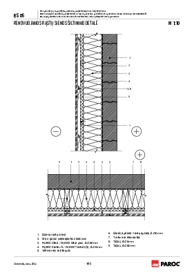 RS 05 Renovuojamos rąstų sienos šiltinimo detalė