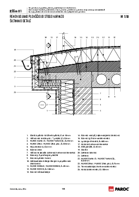 RSSm 01 Renovuojamo plokščiojo stogo karnizo šiltinimo detalė