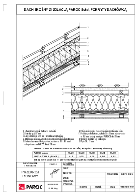 Dach skośny z izolacją PAROC Solid, pokryty dachówkami 