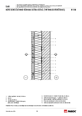 S 09 Mūro sienos šiltinimo vėdinama sistema detalė (tvirtinimas kronšteinais)