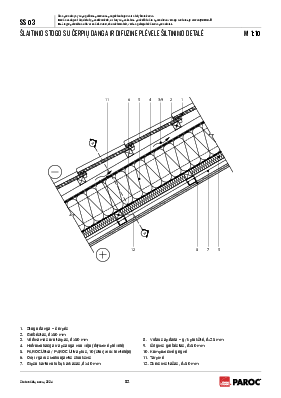 SS 03 Šlaitinio stogo su čerpių danga ir difuzine plėvele šiltinimo detalė