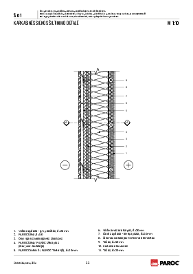 S 01 Karkasinės sienos šiltinimo detalė