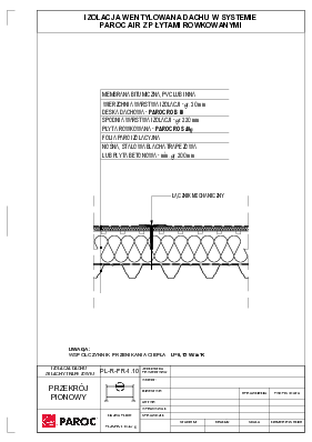 Izolacja wentylowana dachu w systemie paroc air z płytami rowkowanymi