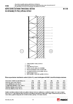 S 03 Mūro sienos šiltinimo tinkuojama sistema su keraminių plytelių apdaila detalė