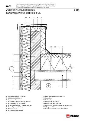 LKs-02 Ventileeritud fassaadiga müürsein ja lamekatuse parapeti soojustuse detail