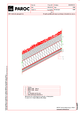 PAROC TURF tak (NO-R-PR-21-8)