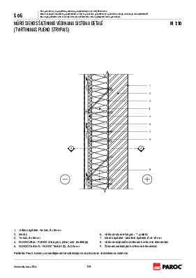 S 06 Mūro sienos šiltinimo vėdinama sistema detalė (tvirtinimas plieno strypais)