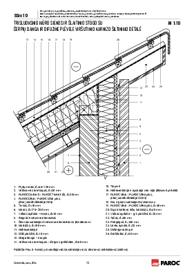 SSm 10 Trisluoksnio mūro sienos ir šlaitinio stogo su čerpių danga ir difuzine plėvele viršutinio karnizo šiltinimo detalė