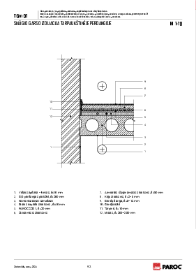 TGm 01 Smūgio garso izoliacija tarpaukštinėje perdangoje