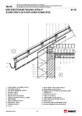 SSm 08 Mūro sienos šiltinamos tinkuojama sistema ir šlaitinio stogo su šalta palėpe karnizo šiltinimo detalė