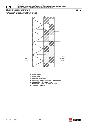 RS 01 Renovuojamos mūro sienos šiltinimo tinkuojama sistema detalė