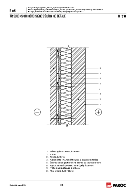 S 05 Trisluoksnio mūro sienos šiltinimo detalė