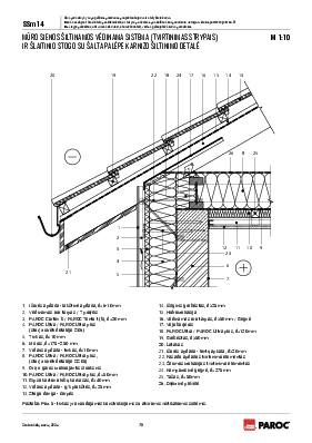 SSm 14 Mūro sienos šiltinamos vėdinama sistema (tvirtinimas strypais) ir šlaitinio stogo su šalta palėpe karnizo šiltinimo detalė