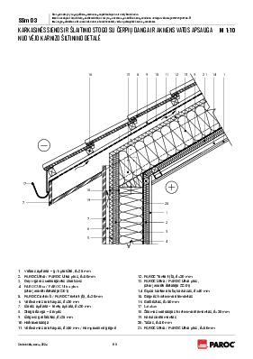 SSm 03 Karkasinės sienos ir šlaitinio stogo su čerpių danga ir akmens vatos apsauga nuo vėjo karnizo šiltinimo detalė