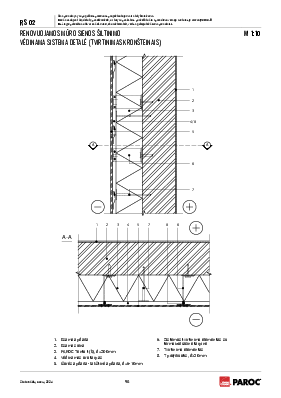 RS 02 Renovuojamos mūro sienos šiltinimo vėdinama sistema detalė (tvirtinimas kronšteinais)