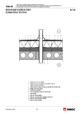 RSSm 05 Renovuojamo plokščiojo stogo šiltinimo detalė ties stovu