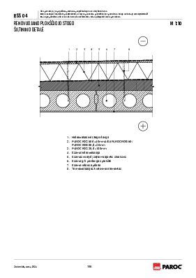 RSS 04 Renovuojamo plokščiojo stogo šiltinimo detalė