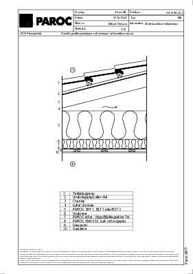 Vindsbjälklag, kallvind, lösull- och skivisolering (SE-R-PR-10-3)